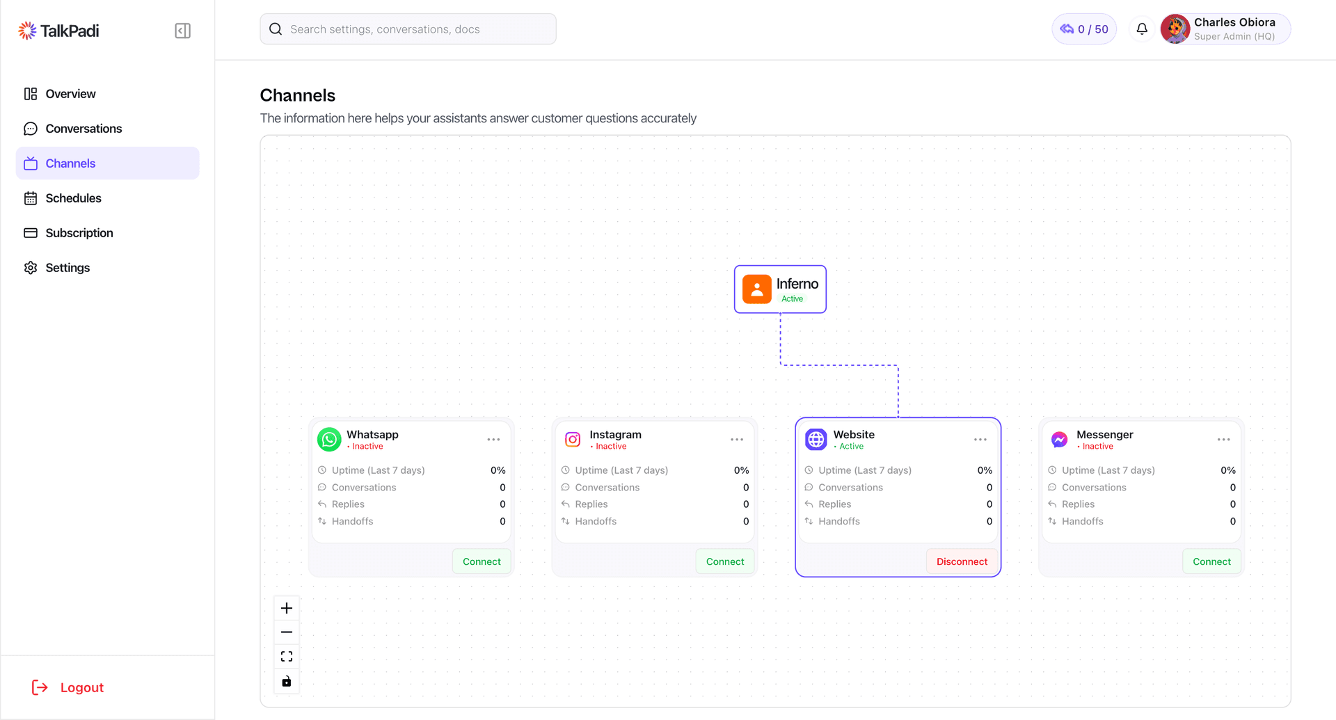 TalkPadi 2